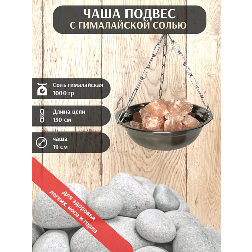 ������ ������ ���� ���������� � ����������� ����� � ���� � ����� ( 1 ��) ����