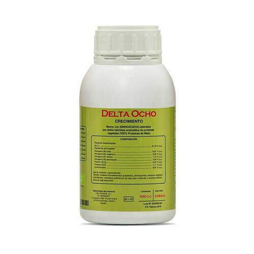 ������ ������ CannaBioGen Delta 8 Ocho 500��, ���������� ����� ��������, ��������� ��� �������� ����