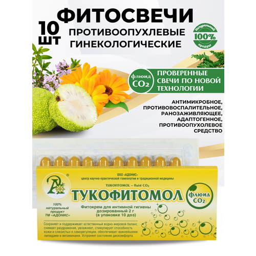 ������ ������ ��������� ���������������� ����������������� ����������� ����� CO2, �10 ��. ������ ����