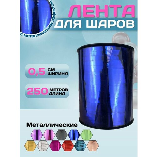 ������ ������ ����� ����������� ������������ ��� ��������� ����� �������� ����� - 0,5�� � 250� ����