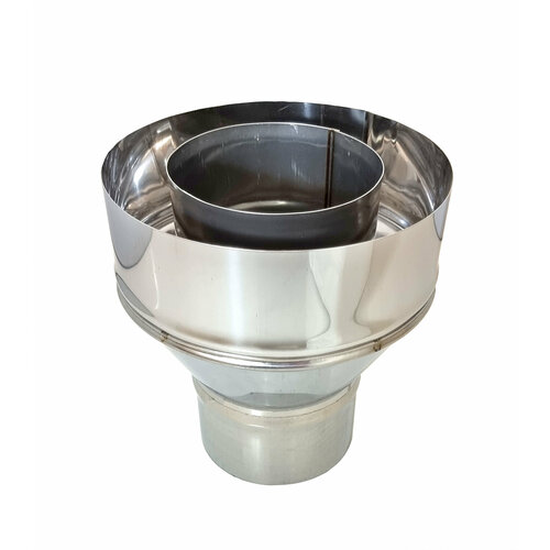 ������ ������ �����-������� ����. AISI 430-0,8/430-0,5 d110/200 �� ���������� ����