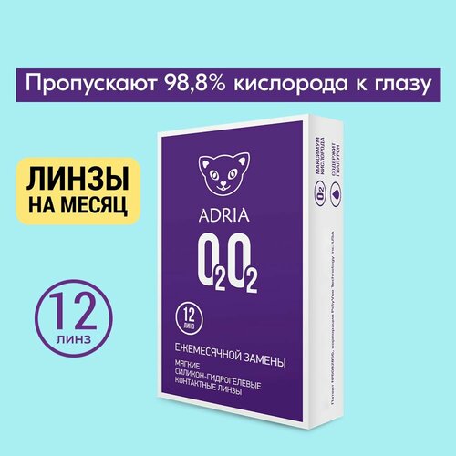 ������ ������ ���������� ����� ADRIA O2O2, 12 ��., R 8,6, D -2,75, ����������, 1 ��. ����