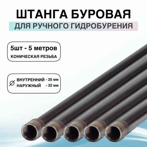 ������ ������ ������ ������� ��� ������� ������������ 5 � ����