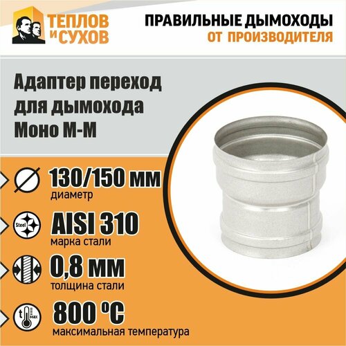 ������ ������ ������� ������� ���� �-� 310-0.8 D130/150 ����