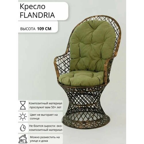 ������ ������ ������ ������� (���� ��� ����, ���� �������, ������ ��� ����, ������ �������) ����