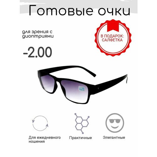 ������ ������ ���������� ���� ��� ������ -2.00, � ���������� � ���������� ����