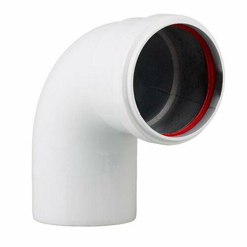 ������ ������ ������ ����������� �������� ����� �80�� 90����. ����