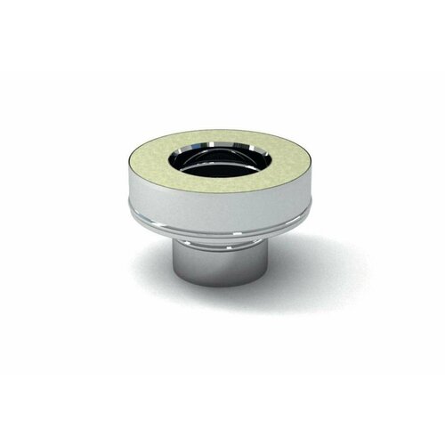 ������ ������ ����� �� ���������� ����� �150�210 (430/0,5�430/0,5) CORAX ����