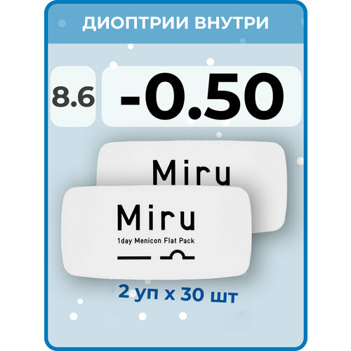������ ������ ����������� ���������� ����� Menicon Miru 1day Flat Pack, 60 ��., R 8,6, D -0,5, 2 ��. ����