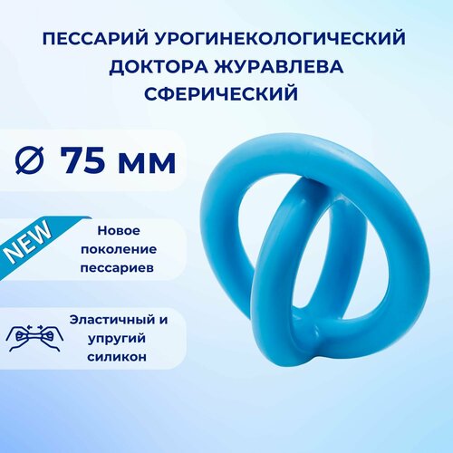 ������ ������ �������� ������������������� ������� ���������: ����������� ����