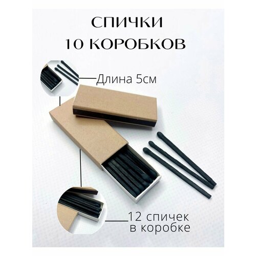 ������ ������ ������ ���������� ����