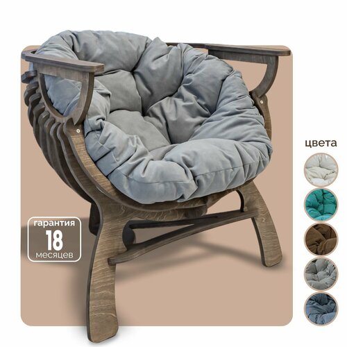 ������ ������ ������ �������, ����� ����