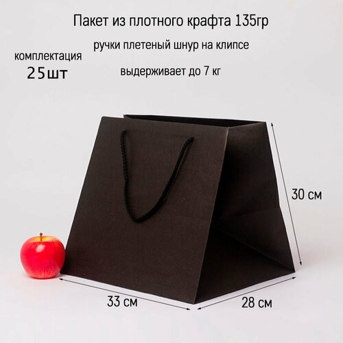 ������ ������ ����� 33�30�28 ������ ������� ����� - 25��. ����