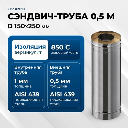 ������ ������ �������-����� ��� �������� 0,5 � UMKPRO, D 150�250, AISI 439/439, 1,0��/0,5�� ����