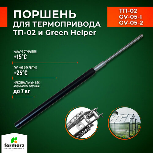 ������ ������ ������� ��� ������������� ��� ������ ��-02 Mod2 � Green Helper. ����������� ������ �������� 15�� ����