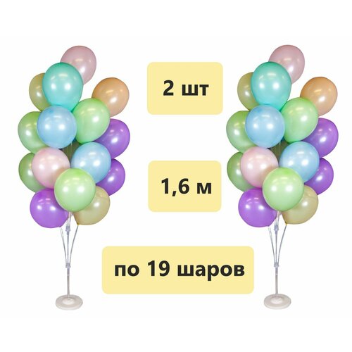 ������ ������ ��� ������, ��������� ��� ����� �� 19 ����� ����