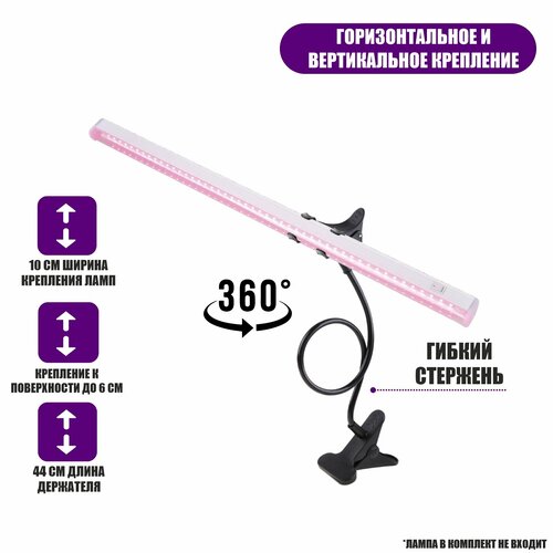 ������ ������ ��������� ��� ��������������� PP-B, ������ ������ ��������� ��� ��������� �� ����������� �������� ����