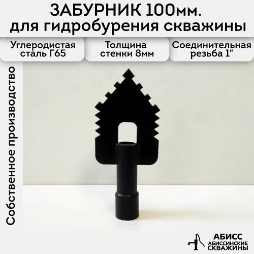 ������ ������ �������� ���� 100�� ��� ������������ ����������� �������� ����