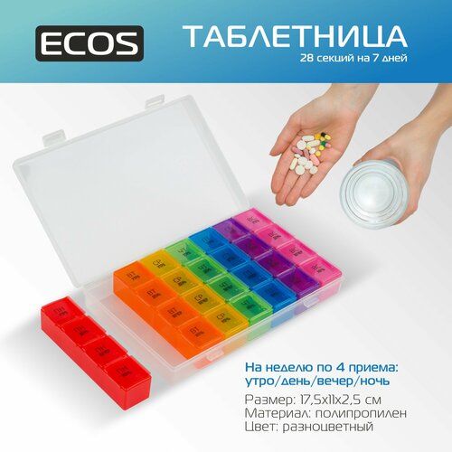 ������ ������ ���������� ECOS �� 7 ���� ������������ 18 �� 11 �� 3 �� 28 ��. ����