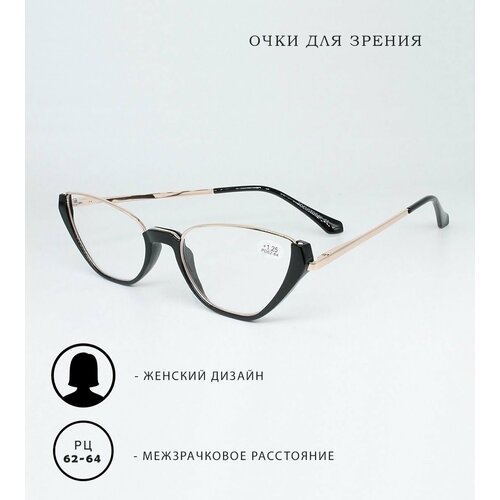 ������ ������ ������� ���� � ����������. ���� ��� ������ ������� F8379 ������ -4.5 ����