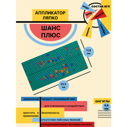 ������ ������ ���������� ����� ���� ���� ��� ��� 5,8 �� ������� (118*235 ��) ����