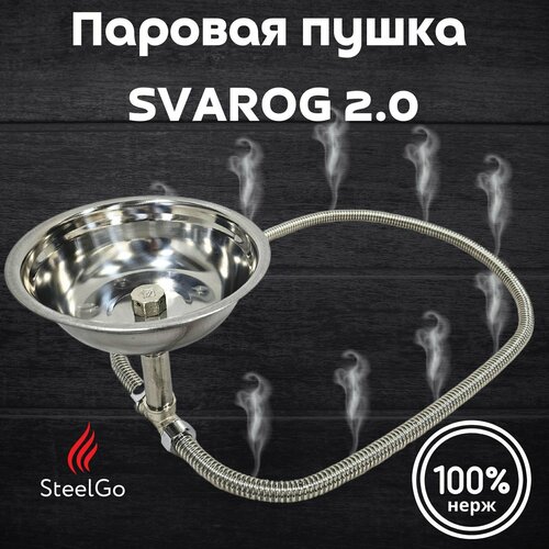 ������ ������ ������� ����� ��� ����/�����, �������������, ����������, ����������, ��������������� ���/SVAROG 2.0 ����