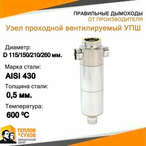 ������ ������ ���� ��������� ������������� ��� D115/150/210/260 ����