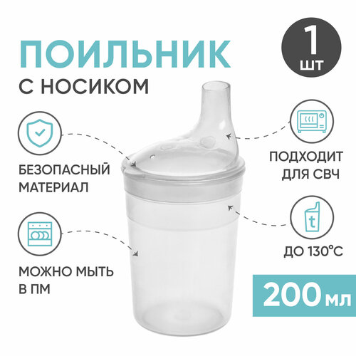 ������ ������ �������� ����������� ������ BESIDE 200 �� � ������� ������� ������� ��� �������� ������� �������, ���������� ����