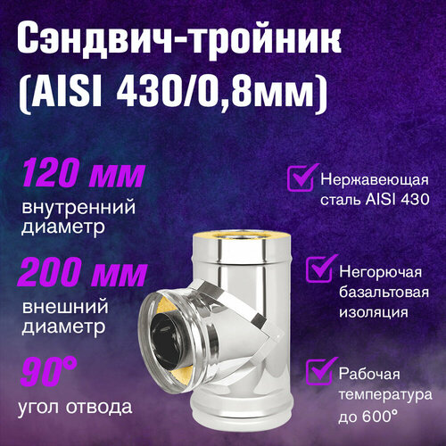 ������ ������ �������-������� ����������+���������� (AISI 430/0,8��) (120x200) ����