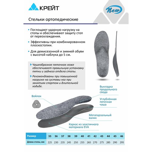 ������ ������ ������� �������������� ������, ���������, �����, ������ 35 ����