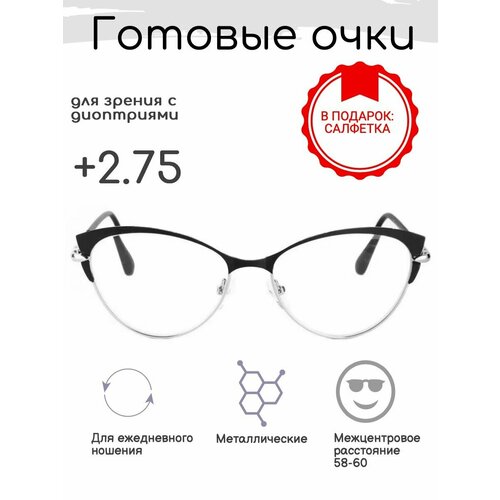 ������ ������ ������� ���� ��� ������ +2.75 , ������������� � ���������� ����