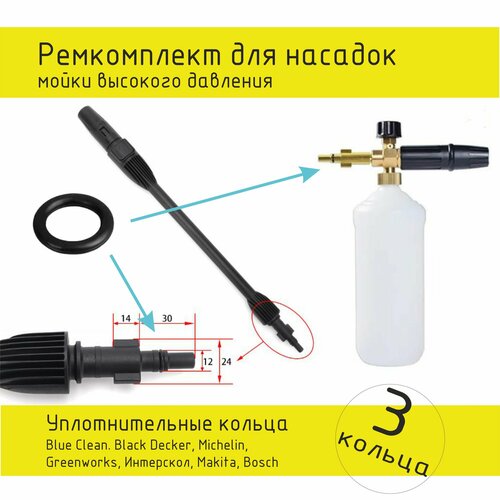 ������ ������ �������������� ������ ��� �������� ������� ����� �������� ��������, 3 �� ����