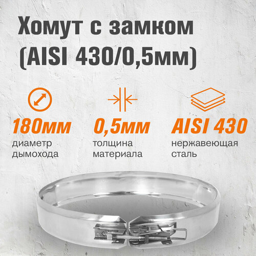 ������ ������ ����� �� ����������� ����� (AISI 430/0,5��) � ������ (180) ����