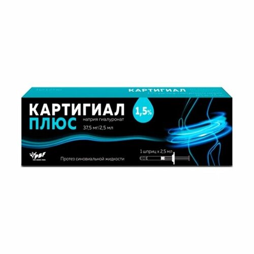 ������ ������ ��������� ����, 1.5%, 2.5 ��, 1 ��. ����