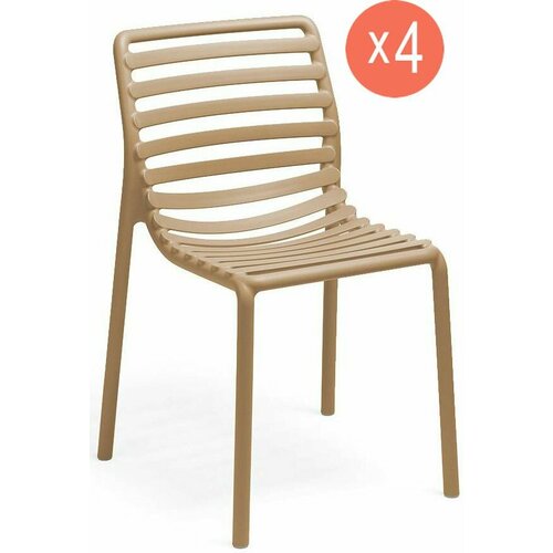 ������ ������ �������� �� 4-� ������� ��������� ������� NARDI Doga Bistrot, ��������� �������, ���� �������� ����