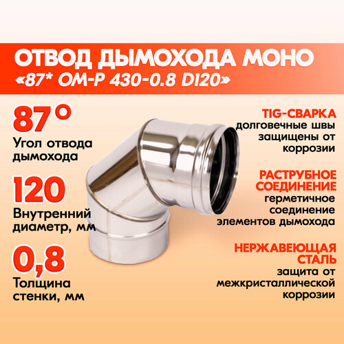 ������ ������ ����� 87* ��-� 430-0.8 D120 ����