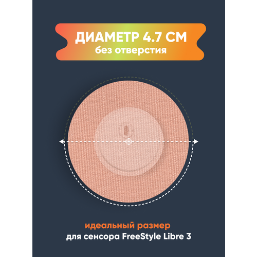     ()    Freestyle Libre 3  (  3).  4,7 ,  , 10    -     , -,   