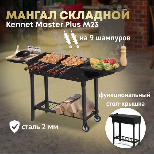 ������ ������ ������ �������� ��������� Kennet KazanTip MASTER Plus �23 ����
