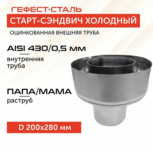 ������ ������ �����-������� 200�280, AISI 430/��, 0,5��/0,5��, (�-�), (�), ���-2 ����