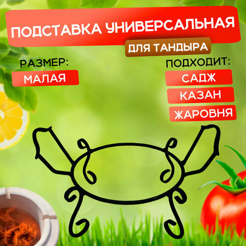 ������ ������ ��������� ��� ����� / ���� / ������� �� ������ ����� ����