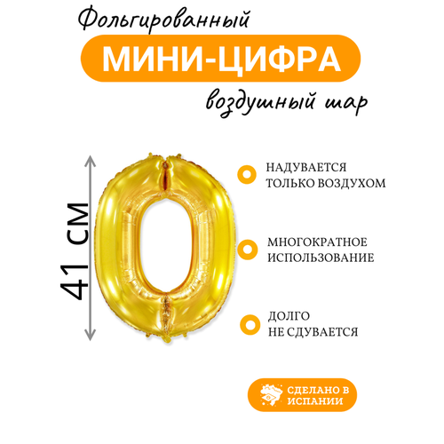 ������ ������ ��������� ��� ����� 0 ���� 41�� / 16