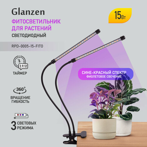  Glanzen  RPD-0005-15-fito,    -     , -,   