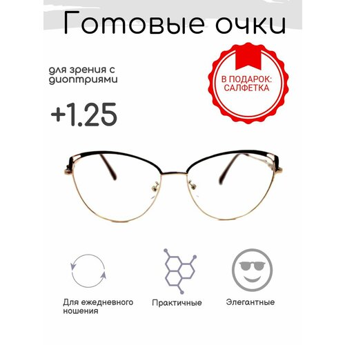 ������ ������ ������� ���� ��� ������ +1.25 , ������������� � ���������� ����