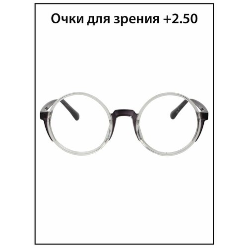 ������ ������ ���� ��� ������ C2 � ���������� +2.5 ����