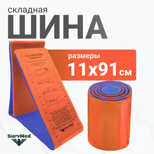 ������ ������ �������� ����������������� ���� SurvSplint ���, ������������ �������� (�������������, ����������� ����-���������) ����