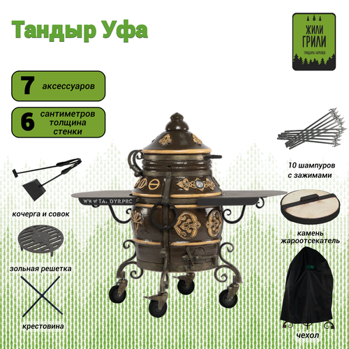 ������ ������ ������ ��������� ���, �������� ������, � 2-�� ���������, �� ������� / �����, ������� �������� � ������� ����