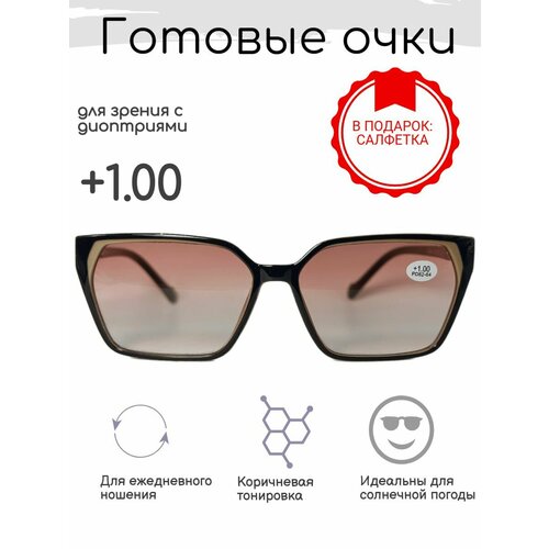 ������ ������ ������� ���� ��� ������ +1.00, ������������ � ���������� ����