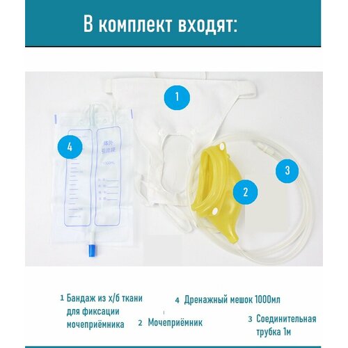 ������ ������ ����������� ������������ ��� ������� ����� ����