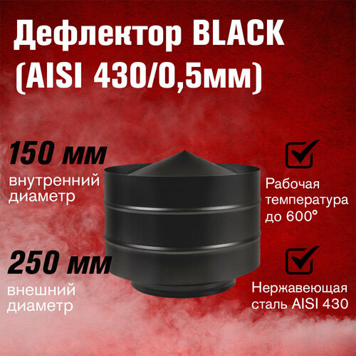    BLACK (AISI 430/0,5) (150x250) 