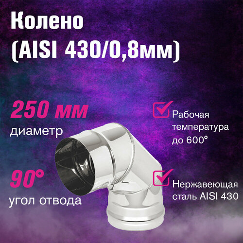 ������ ������ ������ �� ����������� ����� (AISI 430/0,8��) 90 �������� (250) ����